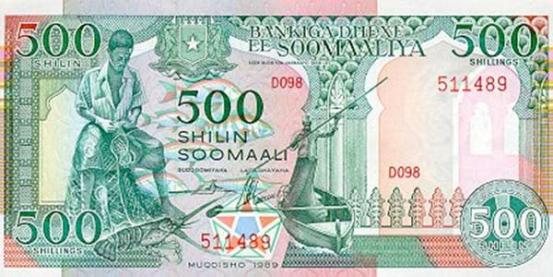 Somali Shilling